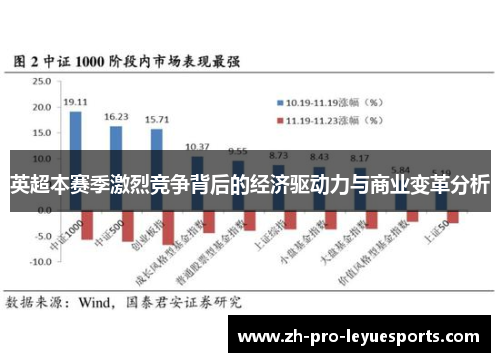 英超本赛季激烈竞争背后的经济驱动力与商业变革分析 英超本赛季激烈竞争背后的经济驱动力与商业变革分析