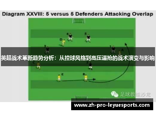 英超战术革新趋势分析：从控球风格到高压逼抢的战术演变与影响