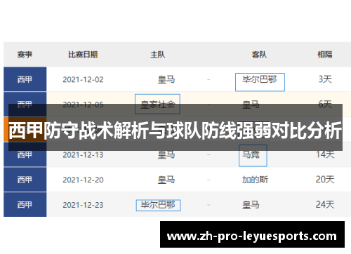 西甲防守战术解析与球队防线强弱对比分析