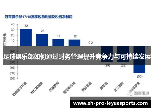 足球俱乐部如何通过财务管理提升竞争力与可持续发展 足球俱乐部如何通过财务管理提升竞争力与可持续发展
