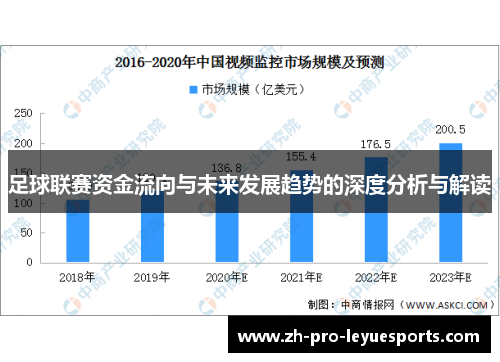 足球联赛资金流向与未来发展趋势的深度分析与解读 足球联赛资金流向与未来发展趋势的深度分析与解读