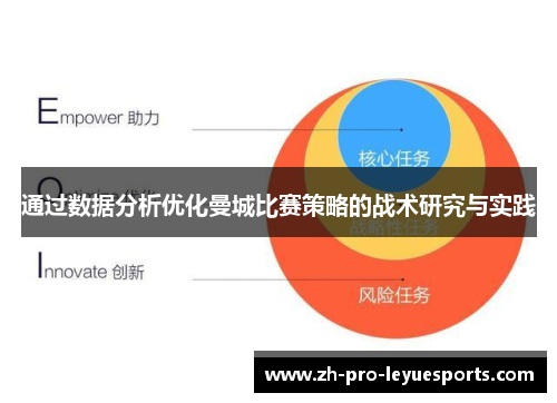 通过数据分析优化曼城比赛策略的战术研究与实践 通过数据分析优化曼城比赛策略的战术研究与实践