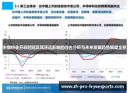 冬窗转会开启时间及其深远影响的综合分析与未来发展趋势展望全景