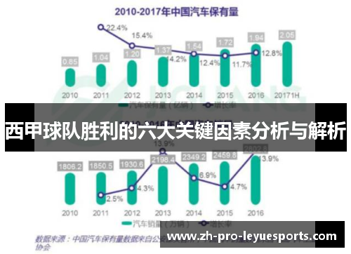 西甲球队胜利的六大关键因素分析与解析