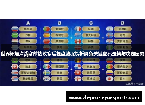 世界杯焦点战赛前热议赛后复盘数据解析胜负关键密码走势与决定因素