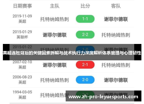 英超连胜背后的关键因素拆解与战术执行力深度解析体系管理与心理韧性