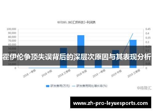 霍伊伦争顶失误背后的深层次原因与其表现分析