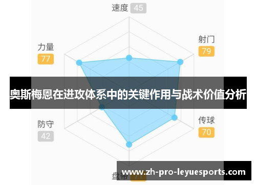奥斯梅恩在进攻体系中的关键作用与战术价值分析 奥斯梅恩在进攻体系中的关键作用与战术价值分析