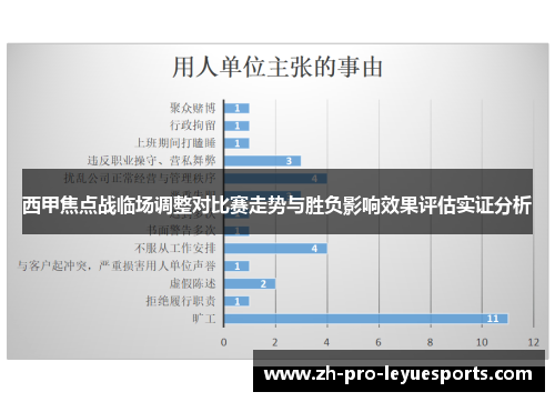西甲焦点战临场调整对比赛走势与胜负影响效果评估实证分析